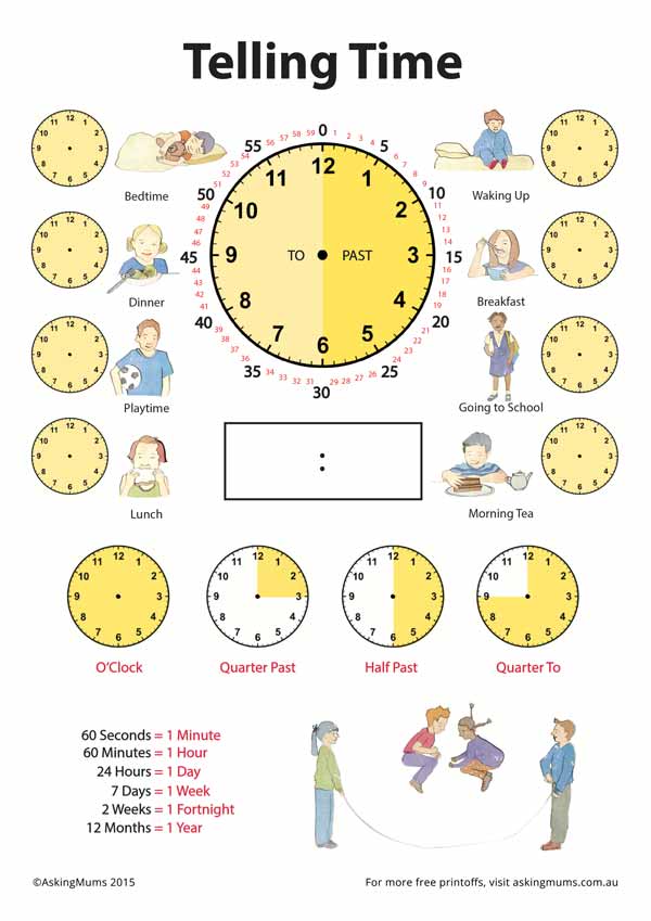 telling-time-help-chart